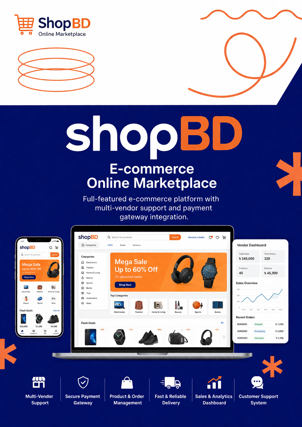 GreenTex Apparels — ERP Implementation