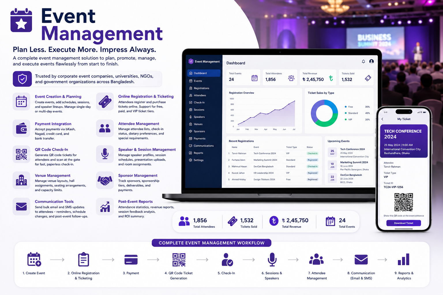 Event Management System