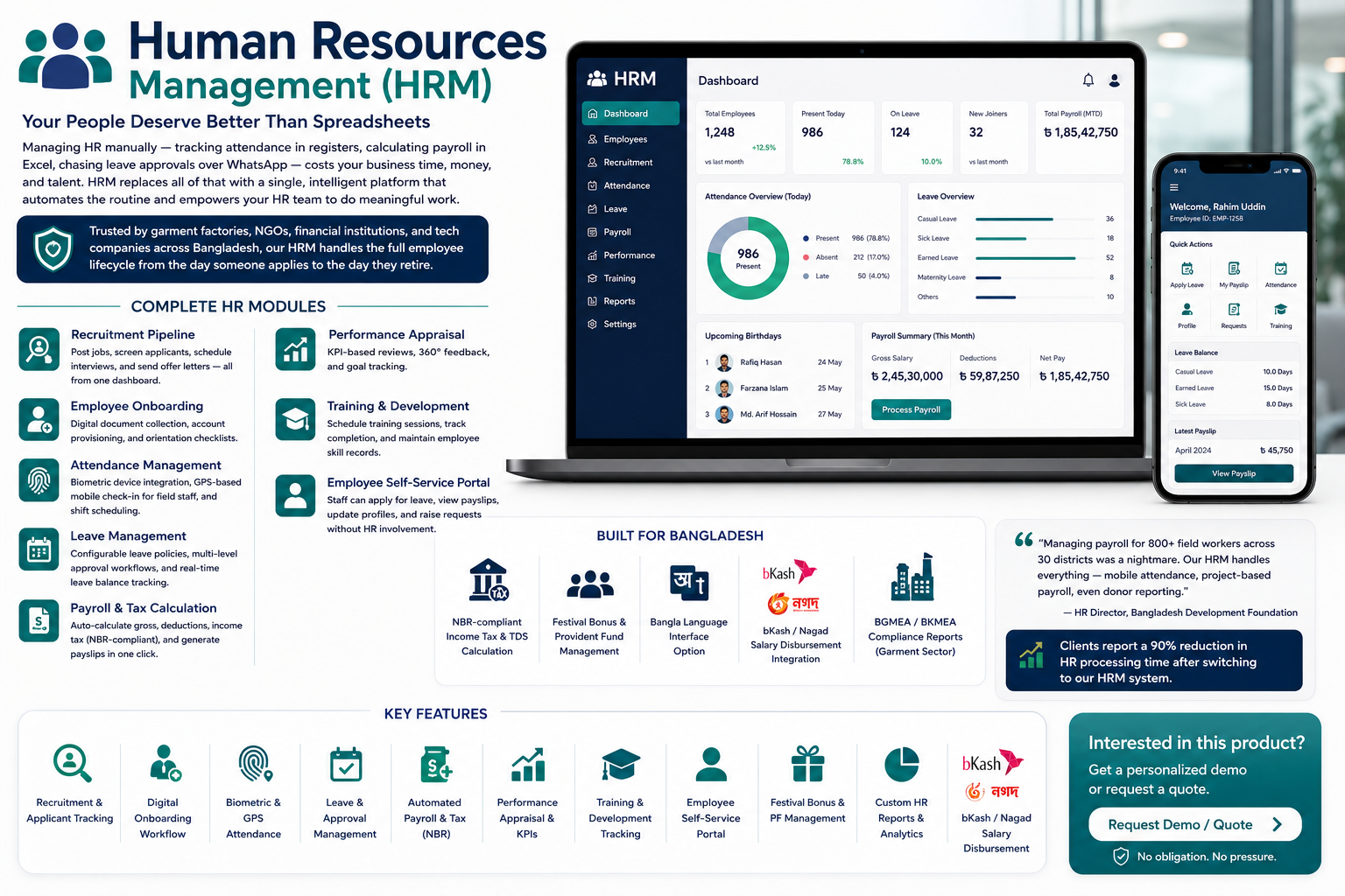 HRM — HR Management System