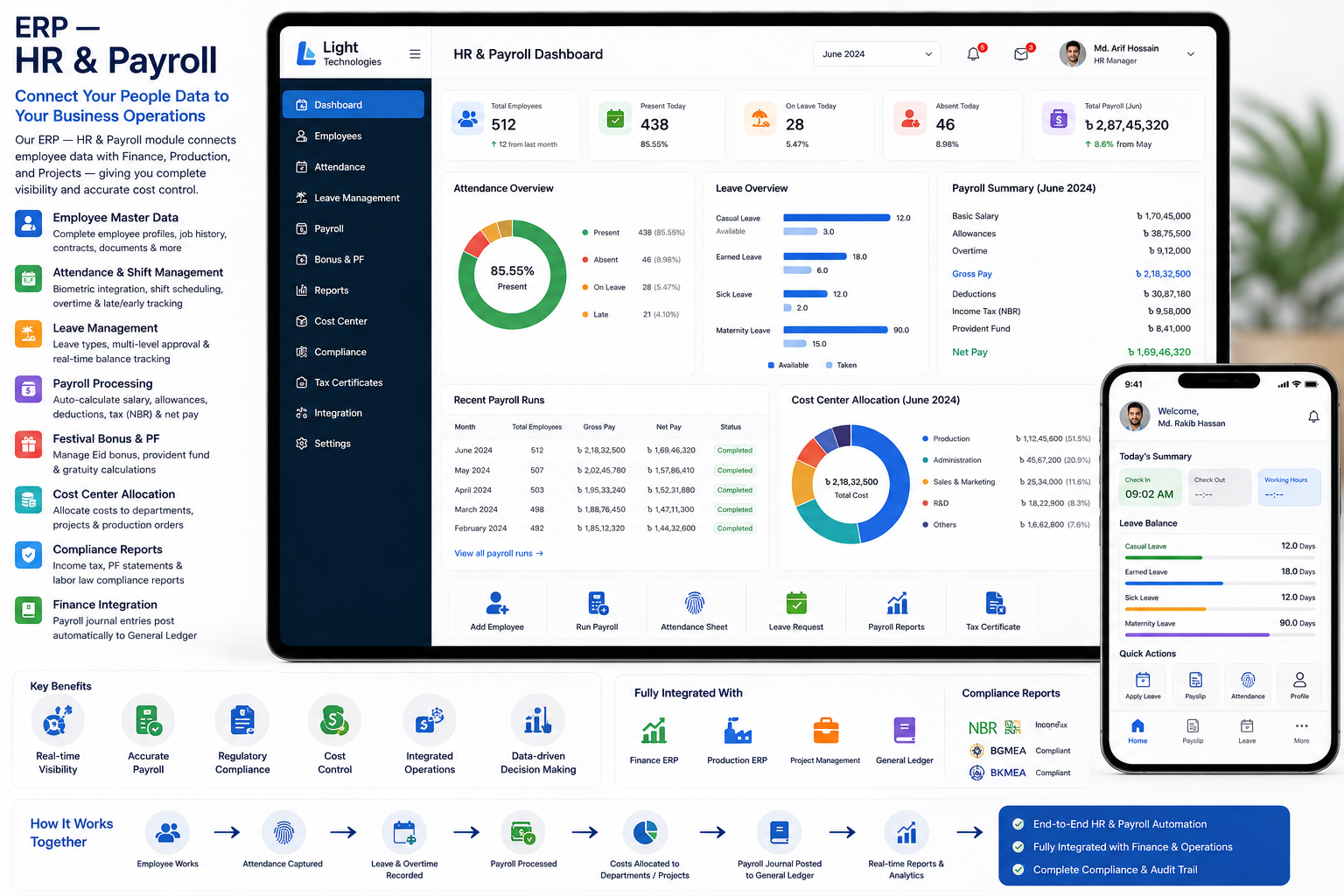ERP — HR & Payroll